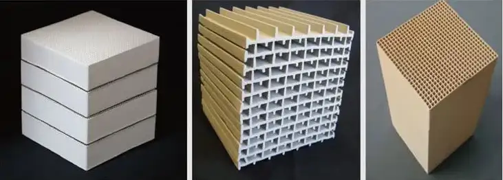 RTO设备的蓄热体,这些问题要注意